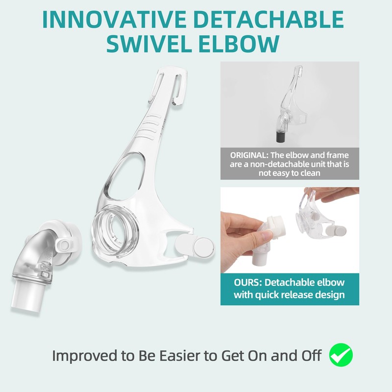 Replacement Frame & Swivel Elbow Connector Set Compatible with Fisher&Paykel