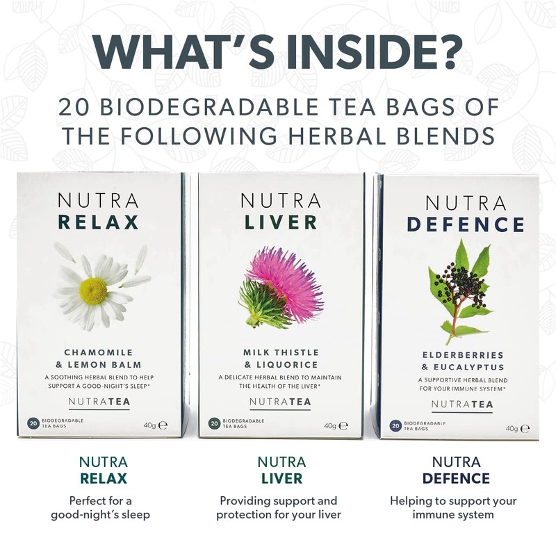 NutraTea - The Healthy Wellbeing Gift Box - Herbal Teas