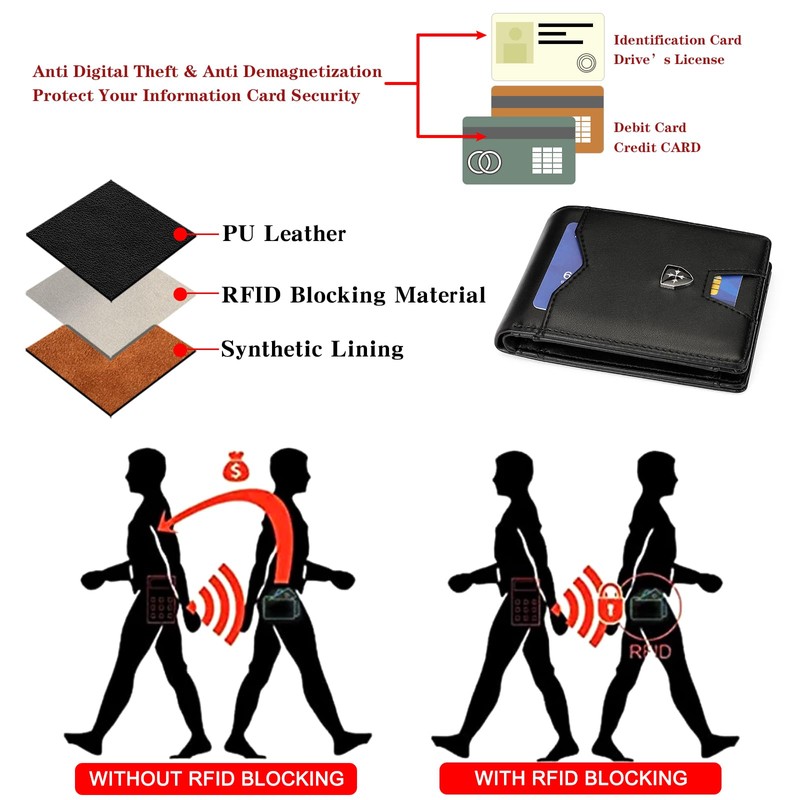 LOUEBICA Mens for Wallet Leather Bifold Credit Card Holder, RFID