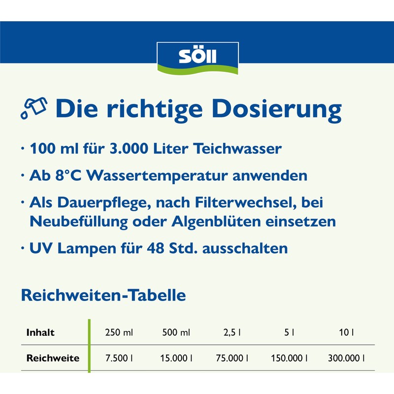 Soell BioBooster – highly active clear water bacteria removal, Increased