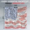 Synerlogic Mac OS Shortcuts Sticker for Air/Pro | Keyboard Stickers
