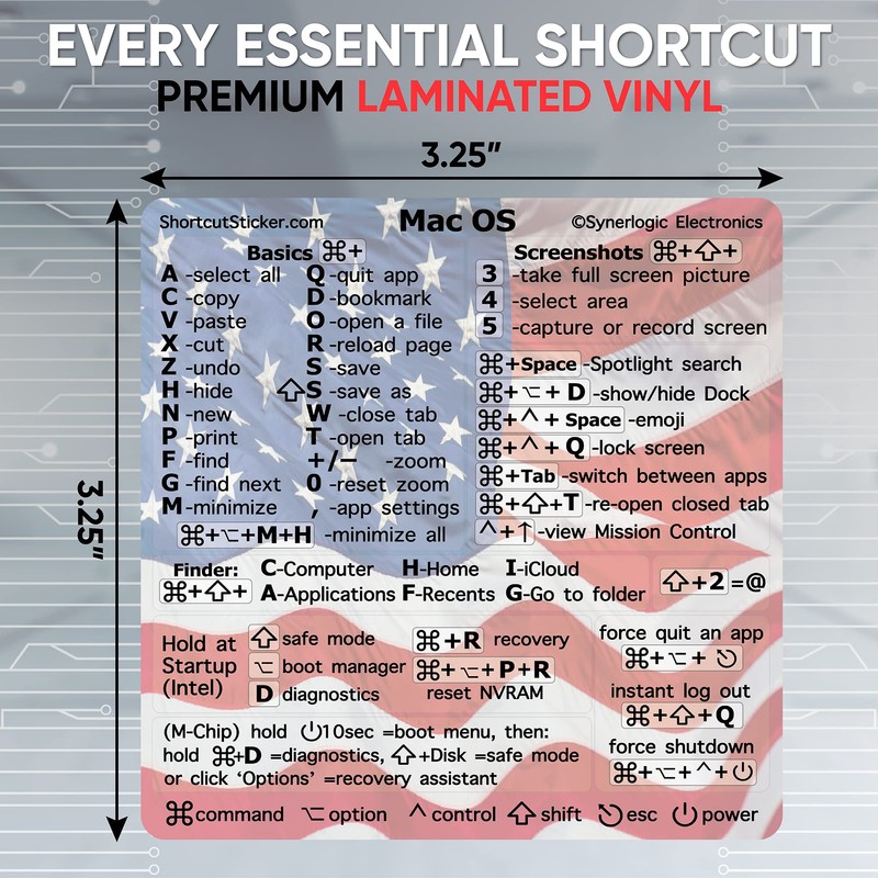 Synerlogic Mac OS Shortcuts Sticker for Air/Pro | Keyboard Stickers