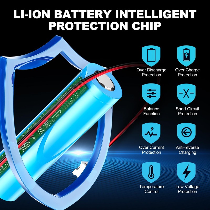 3.7 Volt Rechargeable Battery with PH2.0 Plug, for Speakers, Toys,