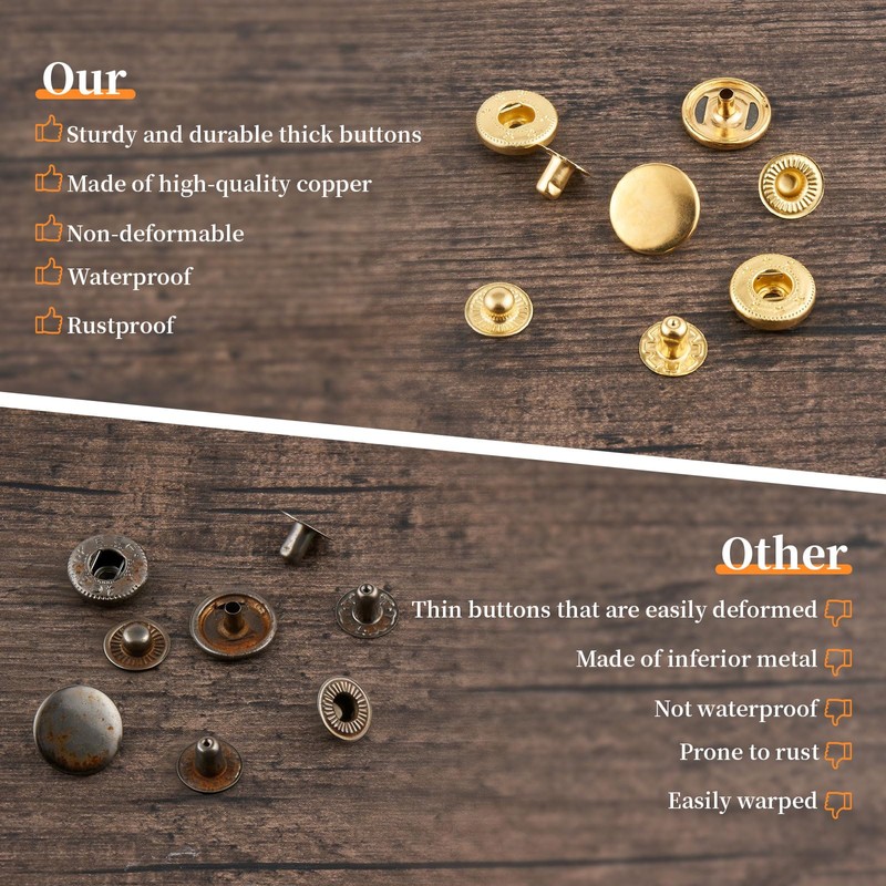 DEVPSISR 20 Set Leather Snap Fasteners Kit, Press Studs with