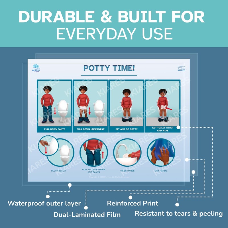 KIARES Potty Training Chart for Toddlers, Visual Bathroom Routine Poster