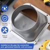 Zonon 2 Pcs 4 Inch Duct Connector Flange Metal Straight