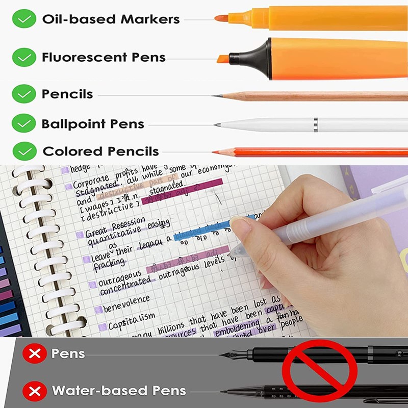 6 Pack Multi-Function Sticky Index Tabs,1800 Pieces Tiny Text Highlighter