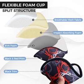 Legendfit Soft Athletic Cup Youth Sports Protector Support for Baseball Lacrosse Football Cricket