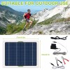 SHUONE57 20W Watt 12V Mono Solar Panel Trickle Charger Kit