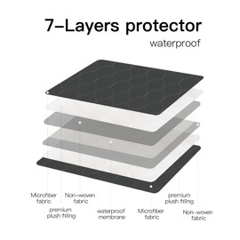 Allisandro Waterproof Pet Blanket, Reversible Pet Sofa Cover, Pet Couch Protector, Large Pet Blankets for Dogs and Cats, Sofa Topper, 178x78cm, Grey Green