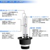 D4S HID Bulb 6500K 35W Genuine Replacement Vehicle Inspection Compatible