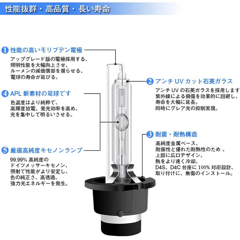 D4S HID Bulb 6500K 35W Genuine Replacement Vehicle Inspection Compatible