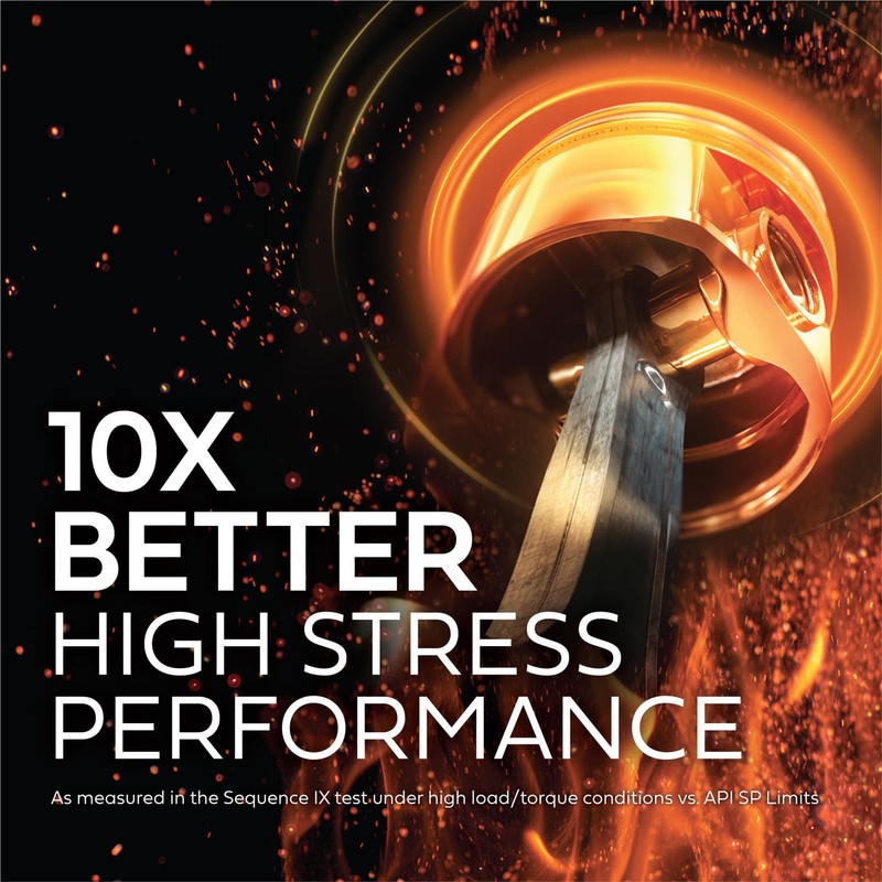 Castrol EDGE 0W-20 Advanced Full Synthetic Motor Oil, 5 Quarts,