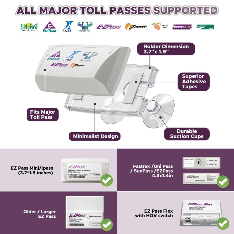 LiftRemote EZ Pass Holder for Windshield Fits All Major, Toll