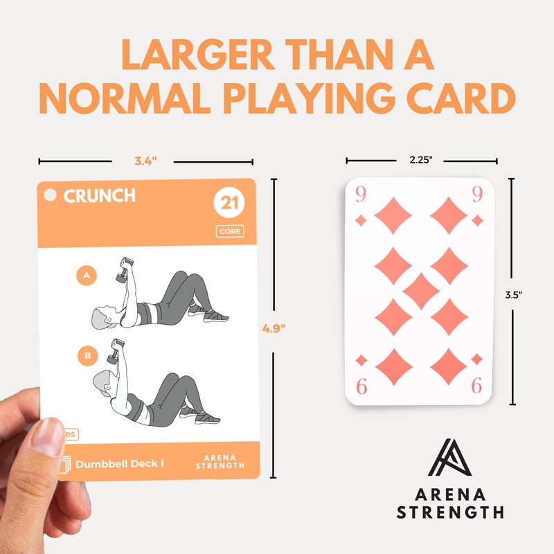 Arena Strength Dumbbell Fitness Workout Cards- Instructional Deck for Dumbbell