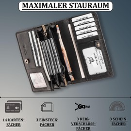 Matador Women's long purse 3629, black