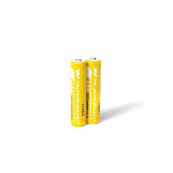 Cicso Independent WS-BAT022-2 AAA NiMH Rechargeable Batteries- 2 Count