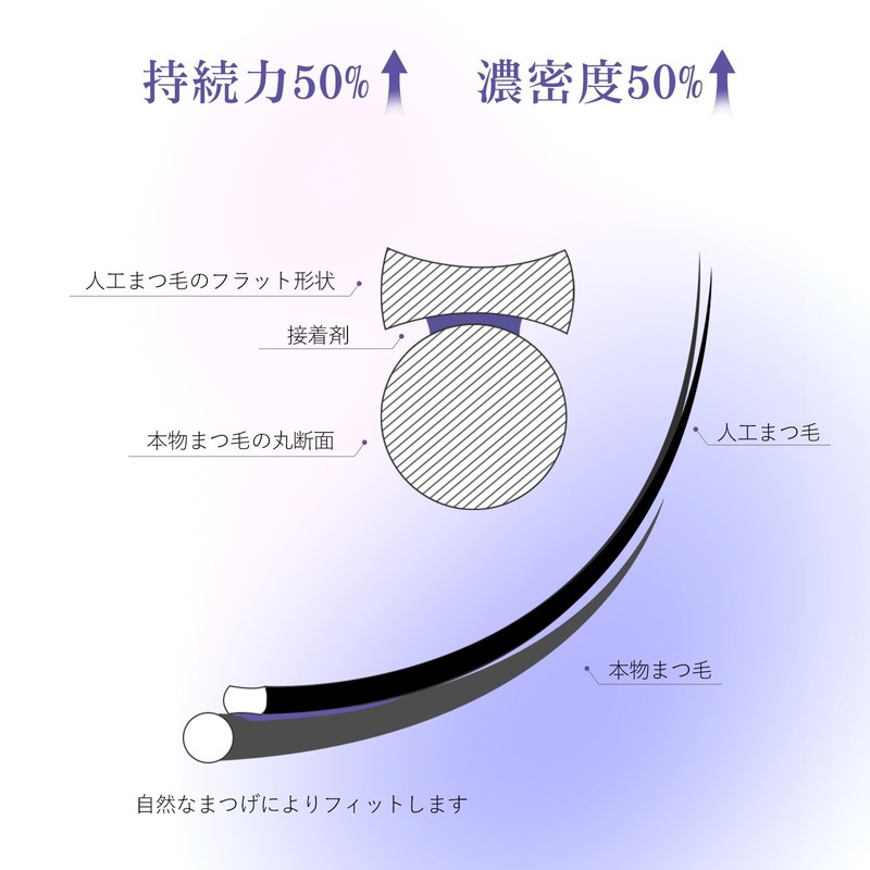 LZM Flat Rush Matsueku Beauty Shop Dedicated Soft and Lightweight