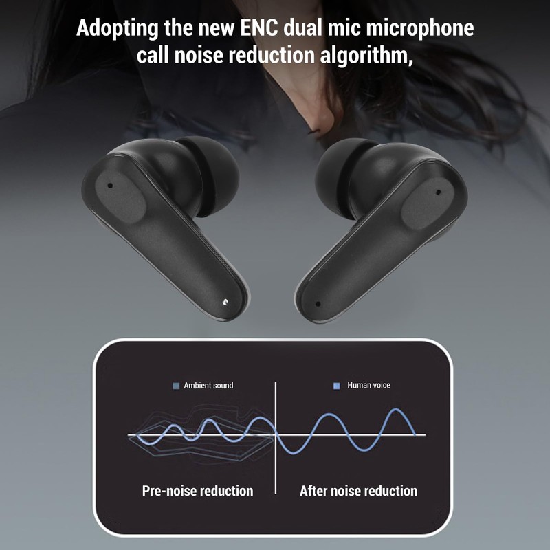 Language Translator Earbuds, AI Translation Headphones with 144 Languages, Two-Way