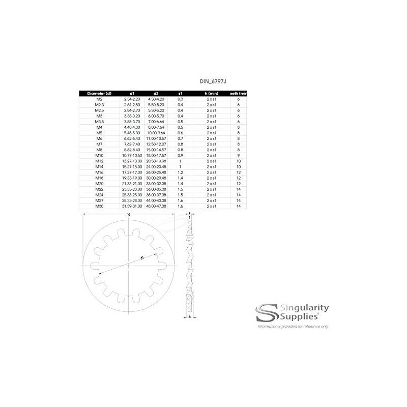 M7 (7mm) Shakeproof Washer (Internal) - Stainless Steel (A2) (Pack