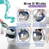 Omega Paw Roll N Clean Complete Self Cleaning Litter Box