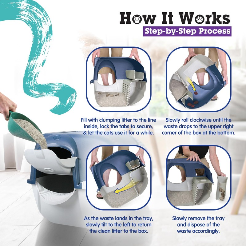 Omega Paw Roll N Clean Complete Self Cleaning Litter Box