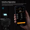 Godox XProII-S XProIIS TTL Wireless Flash Trigger 2.4G Wireless HSS
