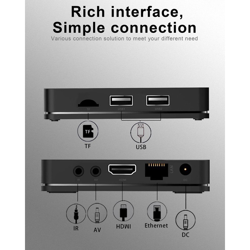 Puersit Android 10.0 TV Box, Allwinner H313 Quad-Core 64bit Quad