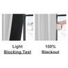 Rutterllow Total Blackout Curtains 2 Panels - Completely Blackout Window