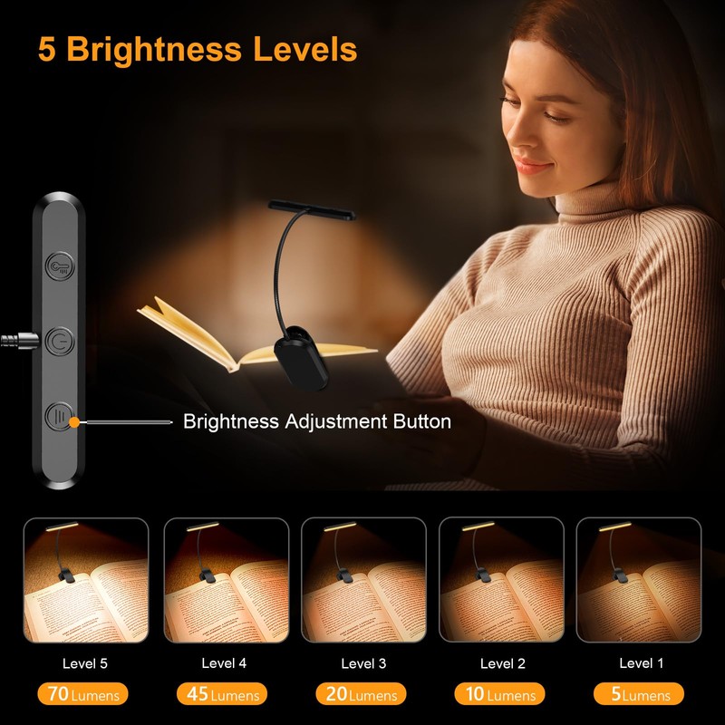 Gritin Rechargeable Book Light for Reading in Bed with 19