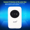 4G LTE USB WiFi Modem, Portable 4G Router with SIM