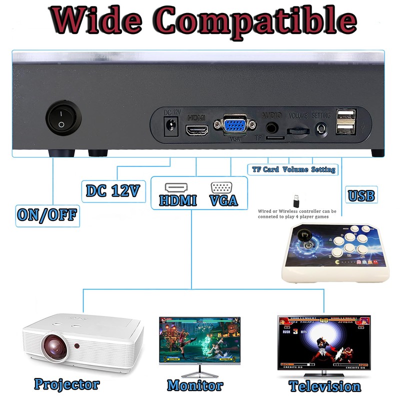 RegiisJoy 32000 mini Pandoras Box 78S for Child Arcade Game