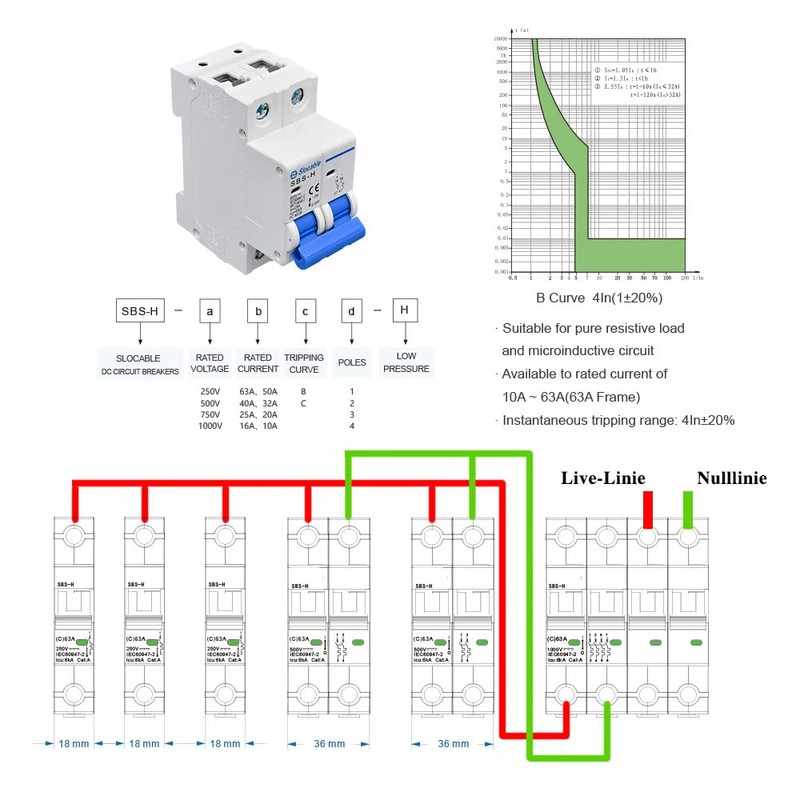 Trisinger DC Circuit Breaker 2 Pole 500V 32A Circuit Breaker