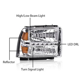G-PLUS LED DRL Headlights Point Style, Compatible with 2005 2006 2007 Ford F250 F350 F450 F550 Super Duty Headlamp Driver and Passenger Side, Clear lens Chrome Housing Amber Reflector