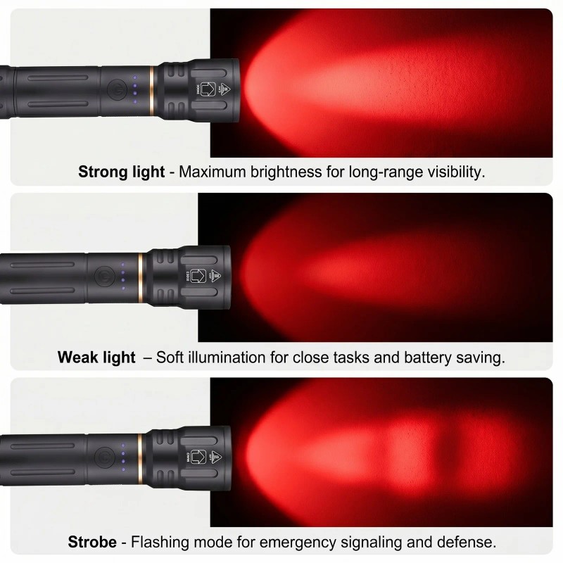 Toolzia Rechargeable Zoomable Red Light Flashlight