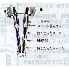[Koukento] Carbon for Carbon Lights [10 Pieces], Made in Japan - No.3001