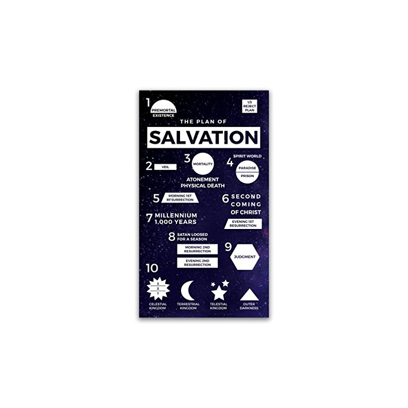 Plan of Salvation Bookmark - Galaxy