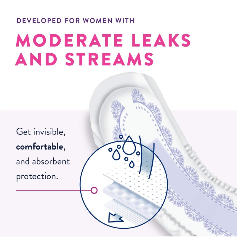 Prevail Proven - Incontinence Bladder Control Pads - Bladder Leak
