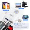 Budi - 6 in 1 Card Reader + Sim Card