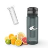 Daikoku Sports Water Bottle, Size 500 ml, BPA-Free, Colour: Grey