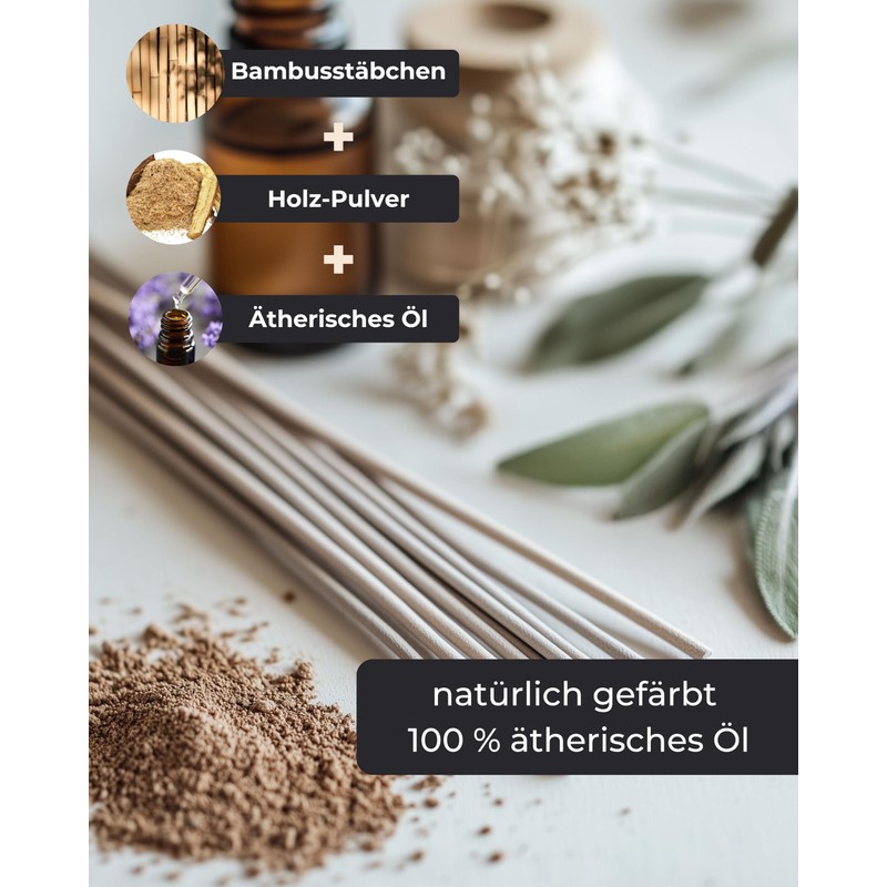 Sage Incense Sticks - 100 Incense Sticks - Natural &