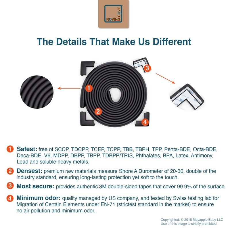 Roving Cove Slimfit Corner Edge Protector for Baby Proofing (Small