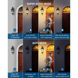 DEWENWILS Motion Sensor Outdoor Wall Lights Dusk to Dawn Exterior Light Fixture Wall Mount, Outdoor Porch Light with Water Ripple Glass, Wall Sconce Lantern for House Garage Patio