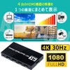 BLUPOW VA241 4K30Hz HDMI Screen Splitter 4 in 1 out