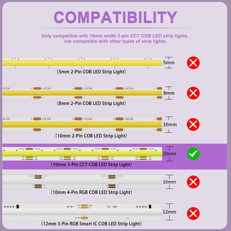 MIWISE 10mm Connectors Kit for 3-Pin CCT COB LED Strip,