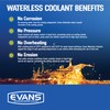 EVANS Coolant EC72064 Powersports Waterless Engine Coolant, 1/2 gallon
