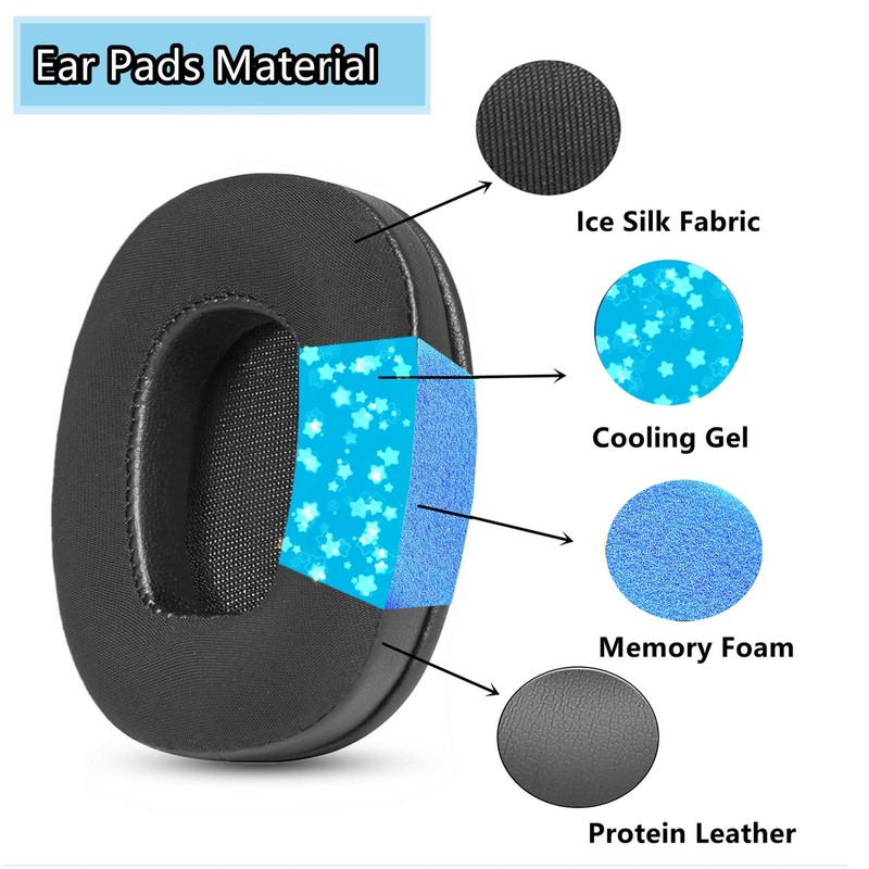 B350XT Cooling Gel Earpads Compatible with BlueParrott B350-XT B350XT B350