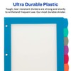 Avery Big Tab UltraLast Plastic Dividers for 3 Ring Binders,