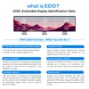 Edid Emulator Adapter (5Generation), HDMI Compatible with Mac Thunderbolt to