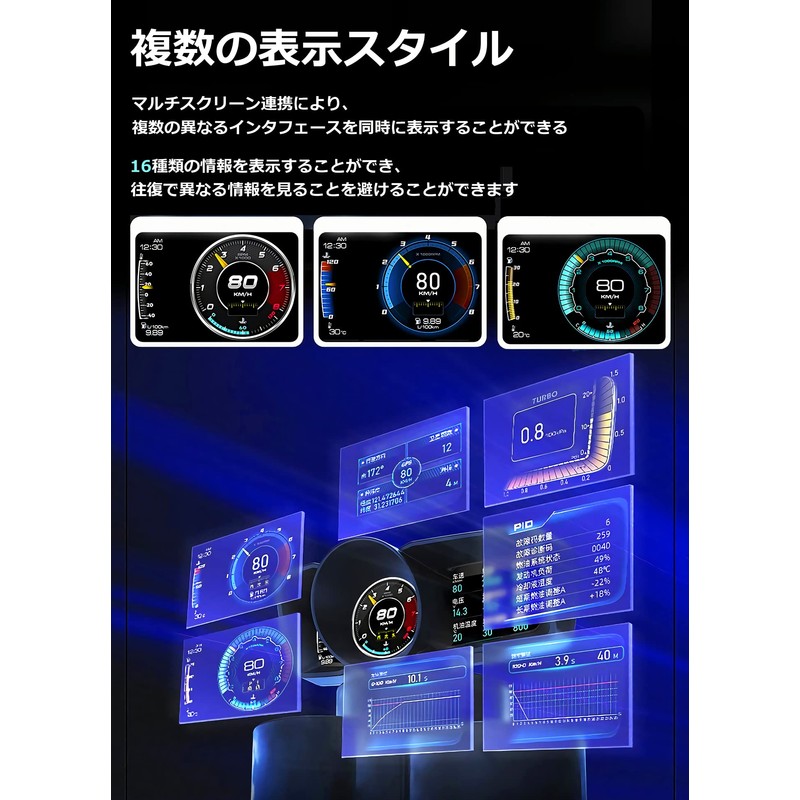 GIGC Car Head-up Display, Speedometer, Tachometer, GPS+OBD2 Mode, Super Large